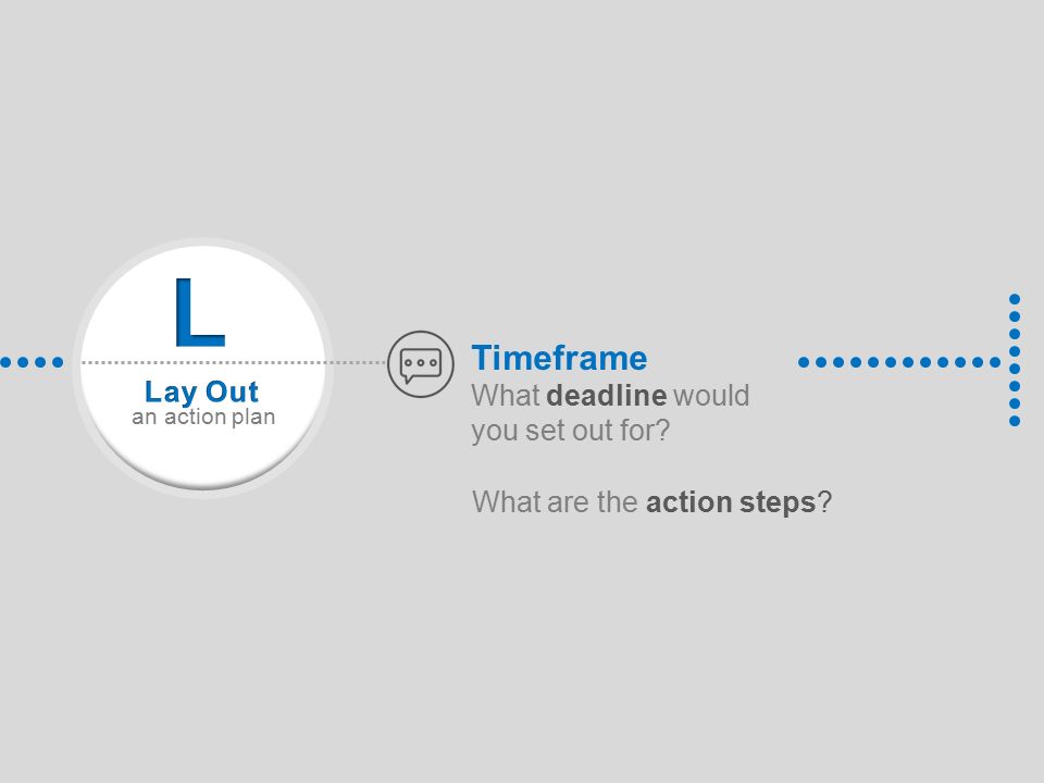 What deadline would you set out for What are the action steps Timeframe an action plan