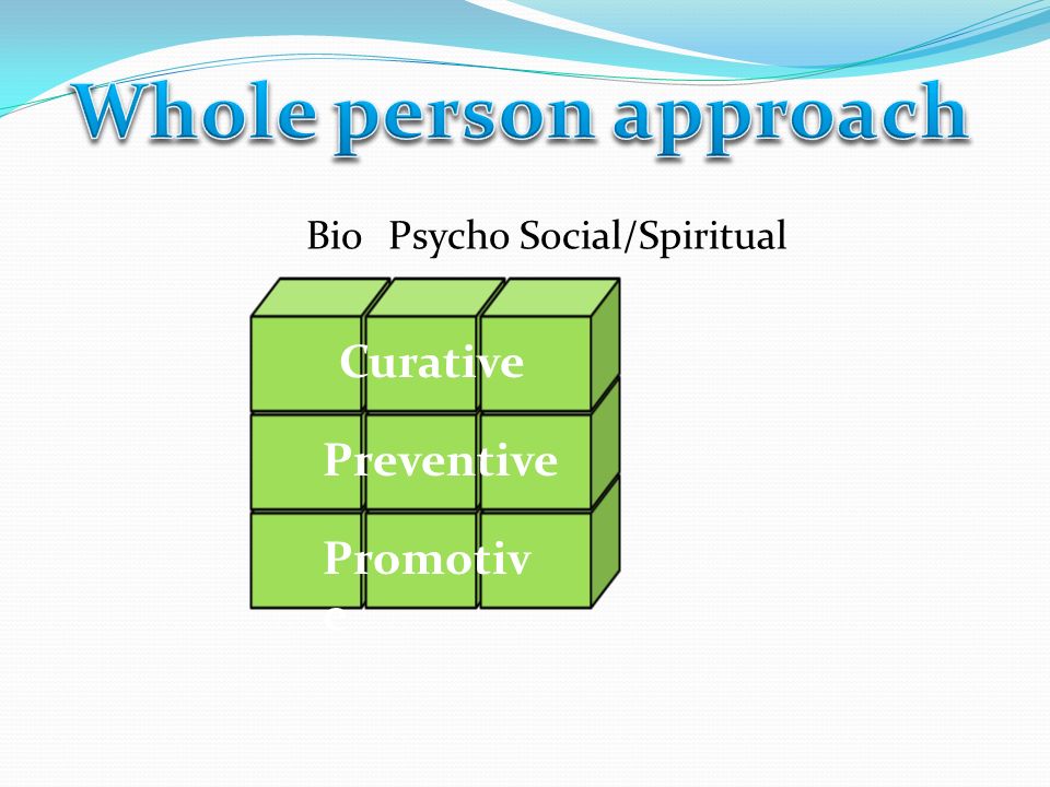 Curative Preventive Promotiv e BioPsychoSocial/Spiritual