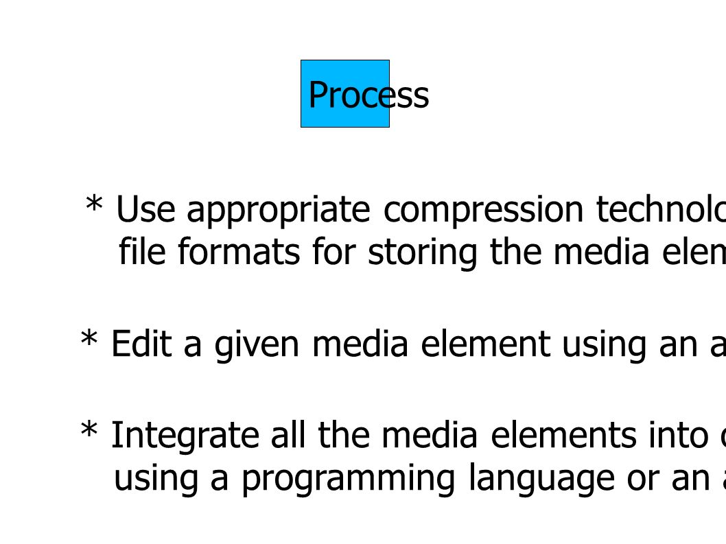 Process * Use appropriate compression technologies and file formats for storing the media elements.