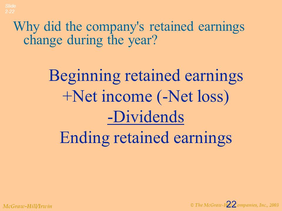 © The McGraw-Hill Companies, Inc., 2003 McGraw-Hill/Irwin Slide Why did the company s retained earnings change during the year.