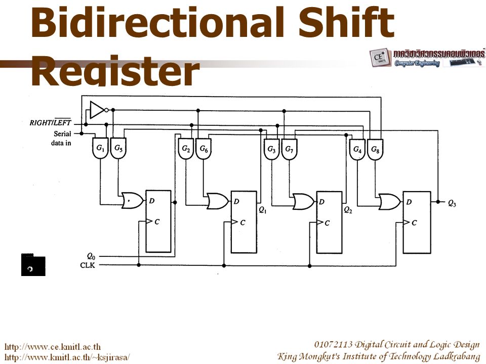 Bidirectional Shift Register