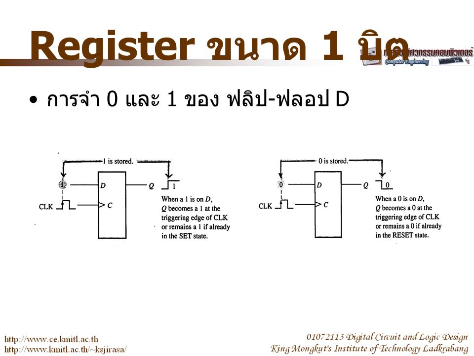 Register ขนาด 1 บิต การจำ 0 และ 1 ของ ฟลิป - ฟลอป D