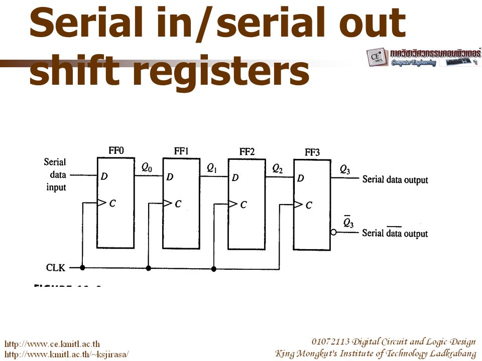 Serial in/serial out shift registers