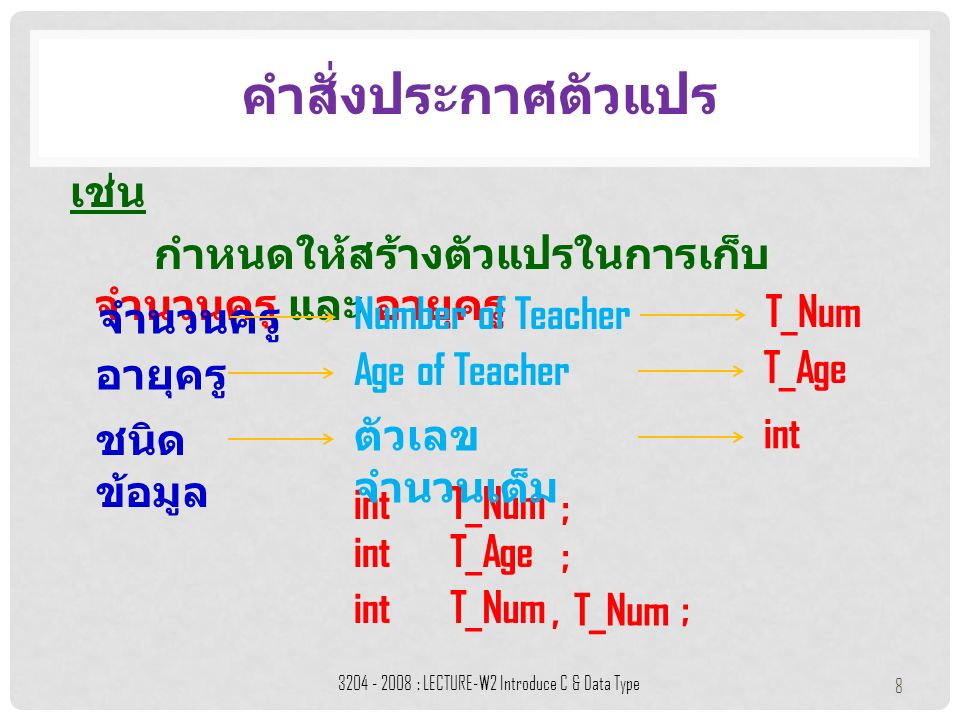 เช่น กำหนดให้สร้างตัวแปรในการเก็บ จำนวนครู และ อายุครู คำสั่งประกาศตัวแปร : LECTURE-W2 Introduce C & Data Type 8 อายุครู Age of Teacher intT_Num ; T_Age ชนิด ข้อมูล ตัวเลข จำนวนเต็ม int จำนวนครู Number of Teacher T_Num intT_Age ; int;T_Num,