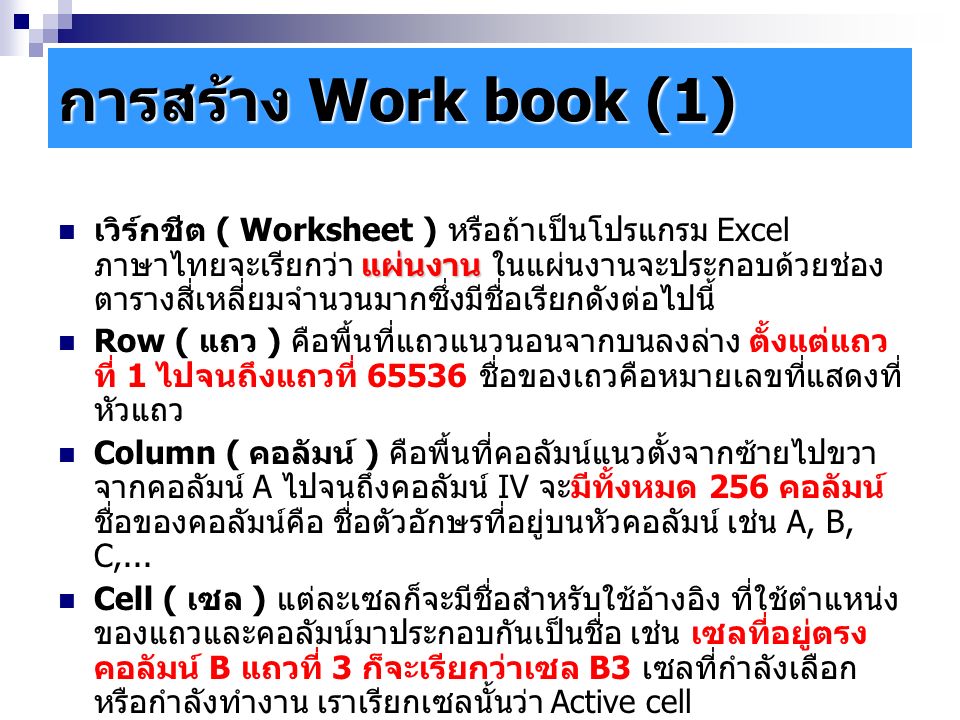 แผ่นงาน เวิร์กชีต ( Worksheet ) หรือถ้าเป็นโปรแกรม Excel ภาษาไทยจะเรียกว่า แผ่นงาน ในแผ่นงานจะประกอบด้วยช่อง ตารางสี่เหลี่ยมจำนวนมากซึ่งมีชื่อเรียกดังต่อไปนี้ Row ( แถว ) คือพื้นที่แถวแนวนอนจากบนลงล่าง ตั้งแต่แถว ที่ 1 ไปจนถึงแถวที่ ชื่อของเถวคือหมายเลขที่แสดงที่ หัวแถว Column ( คอลัมน์ ) คือพื้นที่คอลัมน์แนวตั้งจากซ้ายไปขวา จากคอลัมน์ A ไปจนถึงคอลัมน์ IV จะมีทั้งหมด 256 คอลัมน์ ชื่อของคอลัมน์คือ ชื่อตัวอักษรที่อยู่บนหัวคอลัมน์ เช่น A, B, C,...