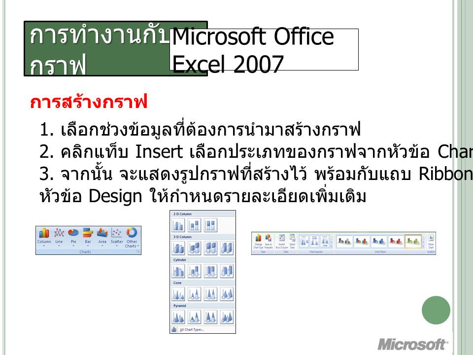 การทำงานกับ กราฟ Microsoft Office Excel 2007 การสร้างกราฟ 1.