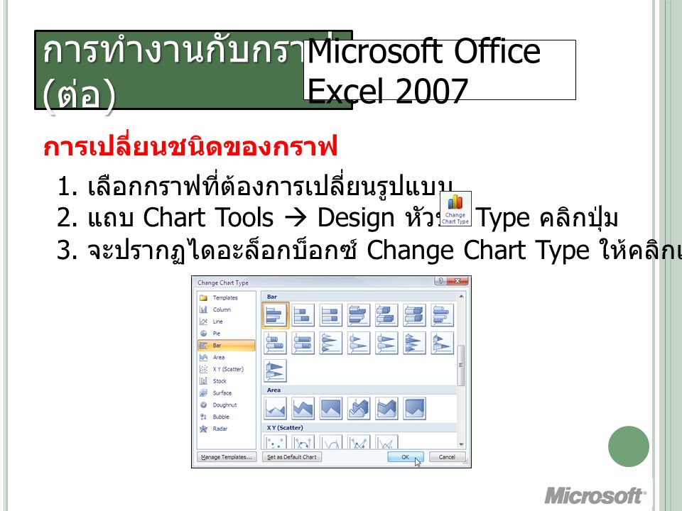 การทำงานกับกราฟ ( ต่อ ) Microsoft Office Excel 2007 การเปลี่ยนชนิดของกราฟ 1.