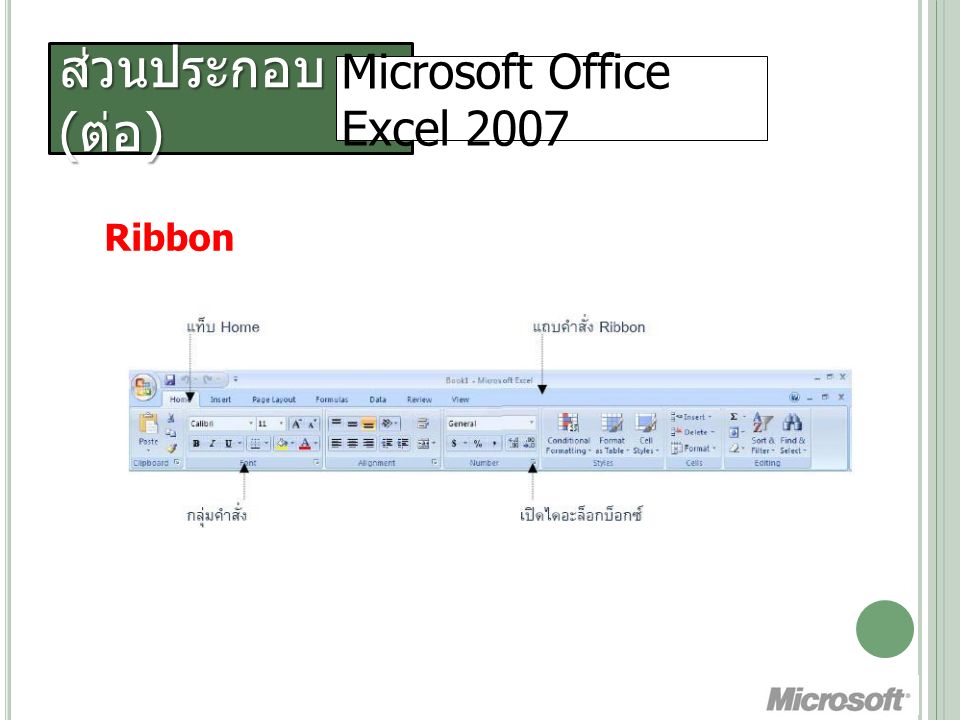 ส่วนประกอบ ( ต่อ ) Microsoft Office Excel 2007 Ribbon