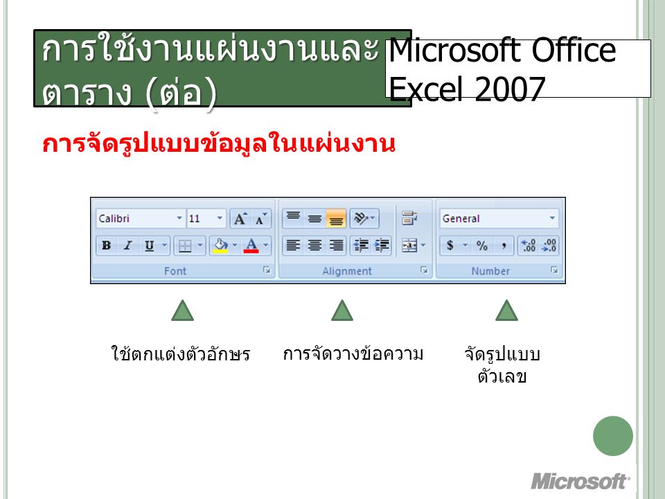 การใช้งานแผ่นงานและ ตาราง ( ต่อ ) Microsoft Office Excel 2007 การจัดรูปแบบข้อมูลในแผ่นงาน ใช้ตกแต่งตัวอักษร การจัดวางข้อความ จัดรูปแบบ ตัวเลข