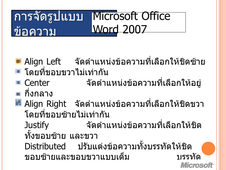 การจัดรูปแบบ ข้อความ Microsoft Office Word 2007 Align Left จัดตำแหน่งข้อความที่เลือกให้ชิดซ้าย โดยที่ขอบขวาไม่เท่ากัน Center จัดตำแหน่งข้อความที่เลือกให้อยู่ กึ่งกลาง Align Right จัดตำแหน่งข้อความที่เลือกให้ชิดขวา โดยที่ขอบซ้ายไม่เท่ากัน Justify จัดตำแหน่งข้อความที่เลือกให้ชิด ทั้งขอบซ้าย และขวา Distributed ปรับแต่งข้อความทั้งบรรทัดให้ชิด ขอบซ้ายและขอบขวาแบบเต็ม บรรทัด