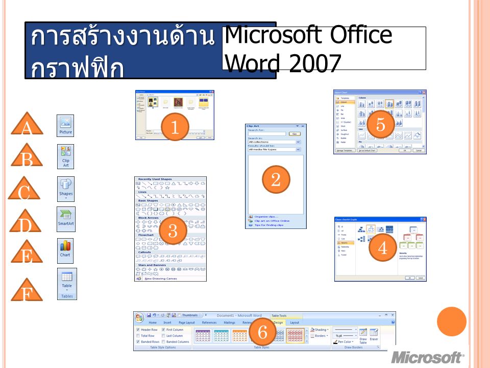 การสร้างงานด้าน กราฟฟิก Microsoft Office Word 2007 A C D E F B