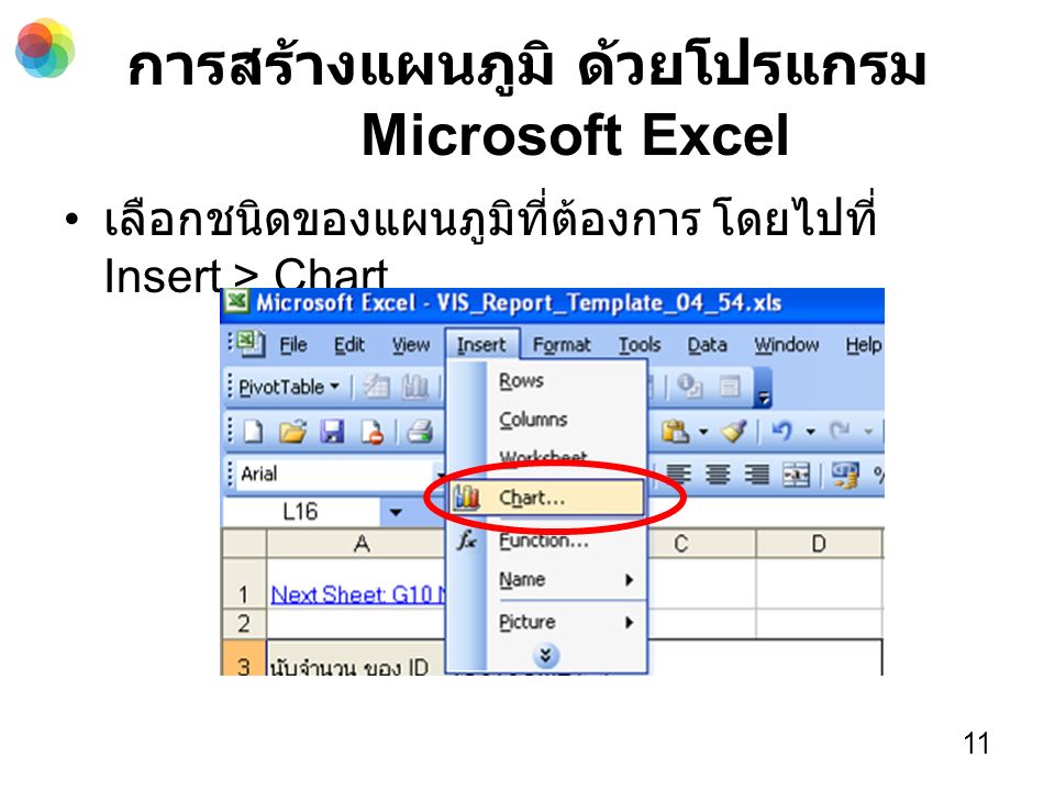 การสร้างแผนภูมิ ด้วยโปรแกรม Microsoft Excel เลือกชนิดของแผนภูมิที่ต้องการ โดยไปที่ Insert > Chart 11