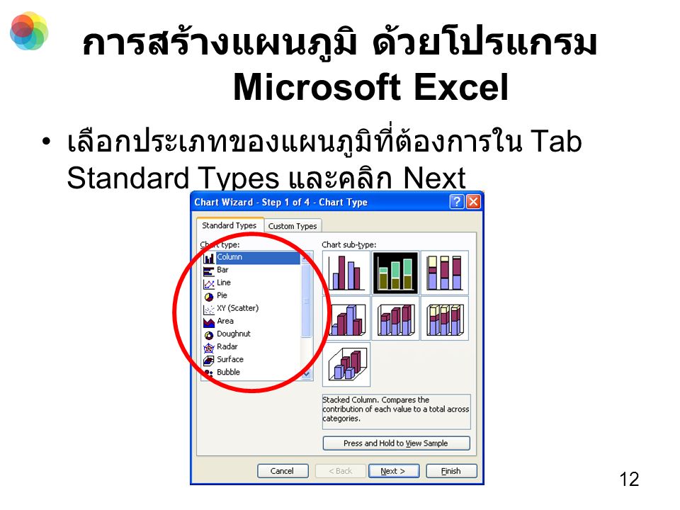 การสร้างแผนภูมิ ด้วยโปรแกรม Microsoft Excel เลือกประเภทของแผนภูมิที่ต้องการใน Tab Standard Types และคลิก Next 12