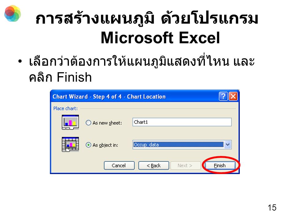 การสร้างแผนภูมิ ด้วยโปรแกรม Microsoft Excel เลือกว่าต้องการให้แผนภูมิแสดงที่ไหน และ คลิก Finish 15