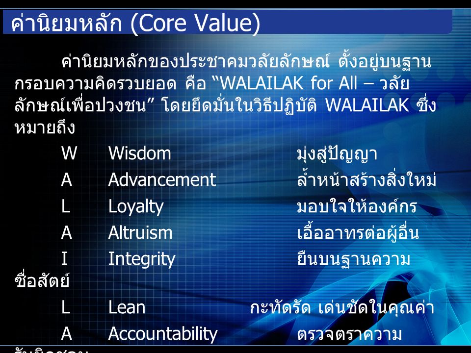 ค่านิยมหลัก (Core Value) ค่านิยมหลักของประชาคมวลัยลักษณ์ ตั้งอยู่บนฐาน กรอบความคิดรวบยอด คือ WALAILAK for All – วลัย ลักษณ์เพื่อปวงชน โดยยึดมั่นในวิธีปฏิบัติ WALAILAK ซึ่ง หมายถึง WWisdom มุ่งสู่ปัญญา AAdvancement ล้ำหน้าสร้างสิ่งใหม่ LLoyalty มอบใจให้องค์กร AAltruism เอื้ออาทรต่อผู้อื่น IIntegrity ยืนบนฐานความ ซื่อสัตย์ LLean กะทัดรัด เด่นชัดในคุณค่า AAccountability ตรวจตราความ รับผิดชอบ KKnowledge Sharing ใฝ่รู้รอบมอบแบ่งปัน