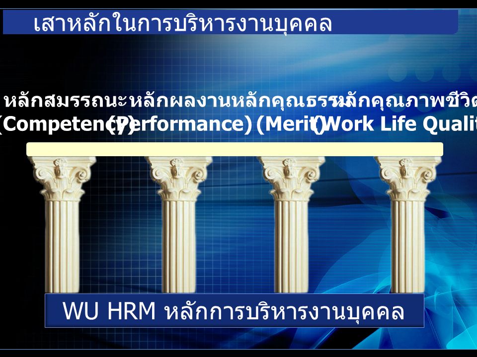เสาหลักในการบริหารงานบุคคล หลักสมรรถนะ (Competency) หลักผลงาน (Performance) หลักคุณธรรม (Merit) หลักคุณภาพชีวิต (Work Life Quality) WU HRM หลักการบริหารงานบุคคล