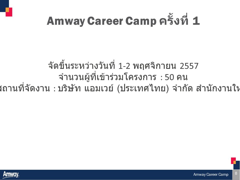 8 Amway Career Camp ครั้งที่ 1 Amway Career Camp จัดขึ้นระหว่างวันที่ 1-2 พฤศจิกายน 2557 จำนวนผู้ที่เข้าร่วมโครงการ : 50 คน สถานที่จัดงาน : บริษัท แอมเวย์ ( ประเทศไทย ) จำกัด สำนักงานใหญ่