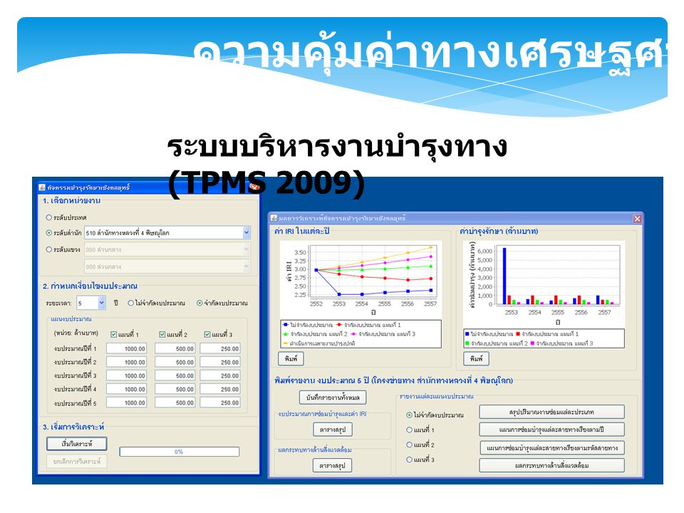 ความคุ้มค่าทางเศรษฐศาสตร์ ระบบบริหารงานบำรุงทาง (TPMS 2009)