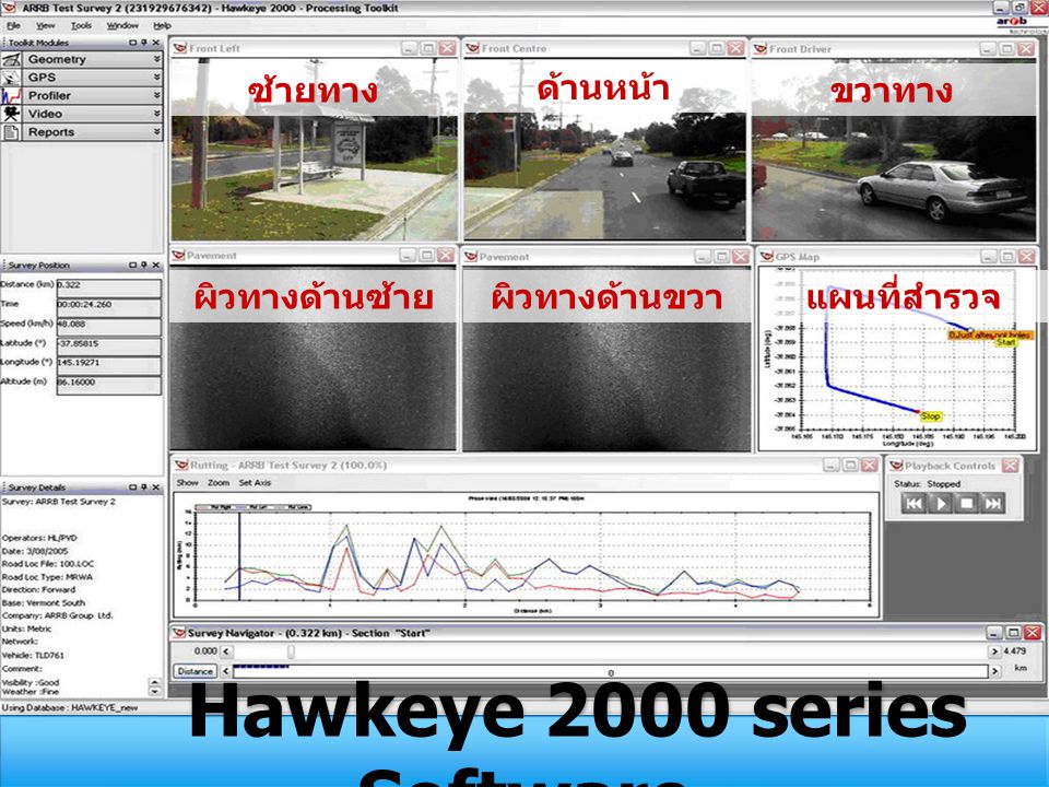 Hawkeye 2000 series Software ซ้ายทาง ด้านหน้า ขวาทาง ผิวทางด้านซ้ายผิวทางด้านขวาแผนที่สำรวจ