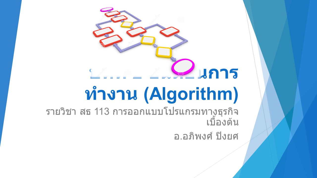 บทที่ 2 ขั้นตอนการ ทำงาน (Algorithm) รายวิชา สธ 113 การออกแบบโปรแกรมทางธุรกิจ เบื้องต้น อ.