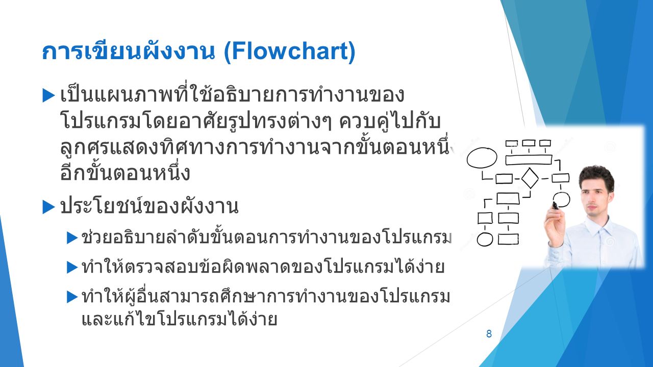 การเขียนผังงาน (Flowchart)  เป็นแผนภาพที่ใช้อธิบายการทำงานของ โปรแกรมโดยอาศัยรูปทรงต่างๆ ควบคู่ไปกับ ลูกศรแสดงทิศทางการทำงานจากขั้นตอนหนึ่งสู่ อีกขั้นตอนหนึ่ง  ประโยชน์ของผังงาน  ช่วยอธิบายลำดับขั้นตอนการทำงานของโปรแกรม  ทำให้ตรวจสอบข้อผิดพลาดของโปรแกรมได้ง่าย  ทำให้ผู้อื่นสามารถศึกษาการทำงานของโปรแกรม และแก้ไขโปรแกรมได้ง่าย 8