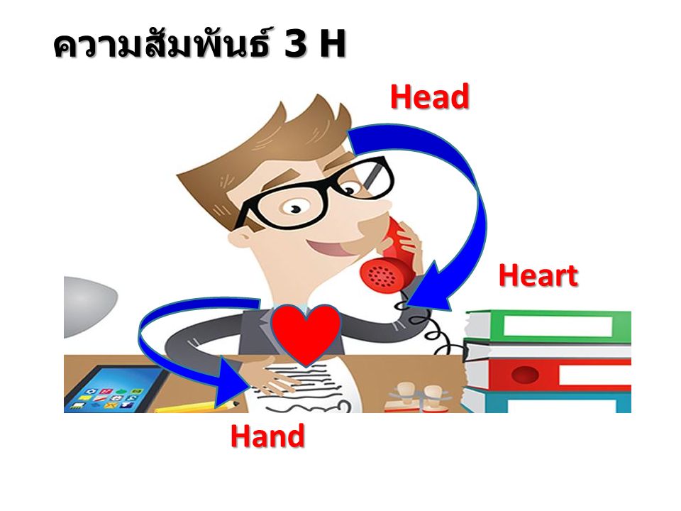 ความสัมพันธ์ 3 H Head Heart Hand