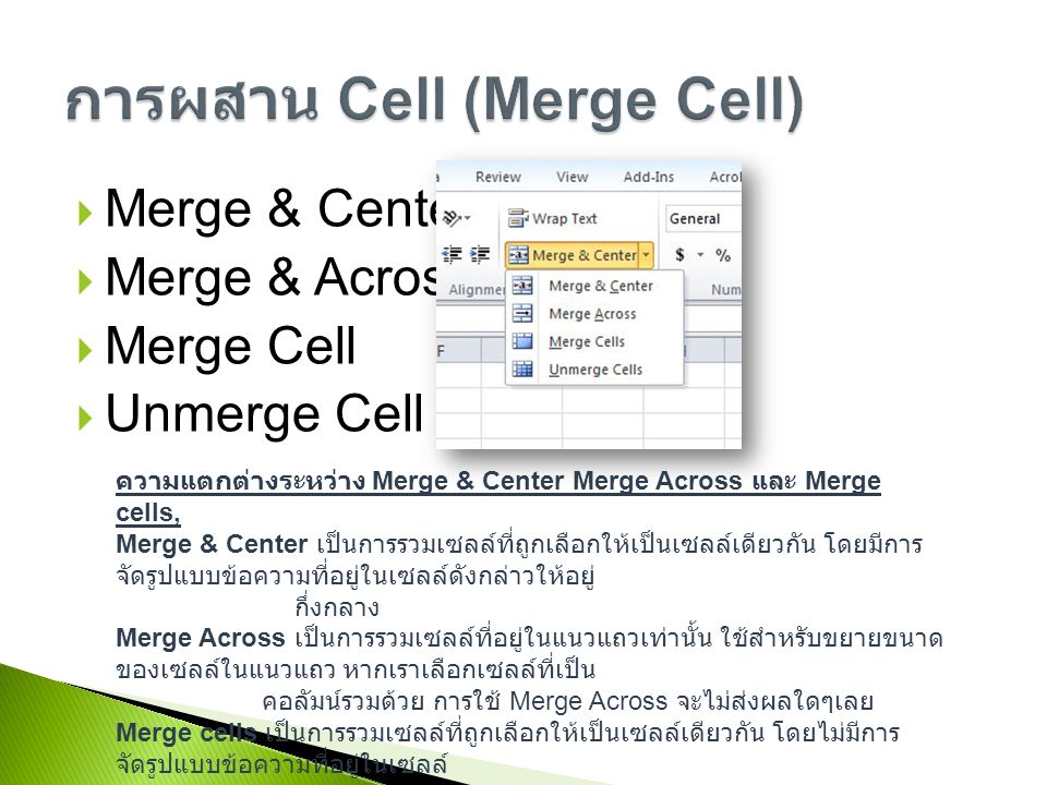  Merge & Center  Merge & Across  Merge Cell  Unmerge Cell ความแตกต่างระหว่าง Merge & Center Merge Across และ Merge cells, Merge & Center เป็นการรวมเซลล์ที่ถูกเลือกให้เป็นเซลล์เดียวกัน โดยมีการ จัดรูปแบบข้อความที่อยู่ในเซลล์ดังกล่าวให้อยู่ กึ่งกลาง Merge Across เป็นการรวมเซลล์ที่อยู่ในแนวแถวเท่านั้น ใช้สำหรับขยายขนาด ของเซลล์ในแนวแถว หากเราเลือกเซลล์ที่เป็น คอลัมน์รวมด้วย การใช้ Merge Across จะไม่ส่งผลใดๆเลย Merge cells เป็นการรวมเซลล์ที่ถูกเลือกให้เป็นเซลล์เดียวกัน โดยไม่มีการ จัดรูปแบบข้อความที่อยู่ในเซลล์