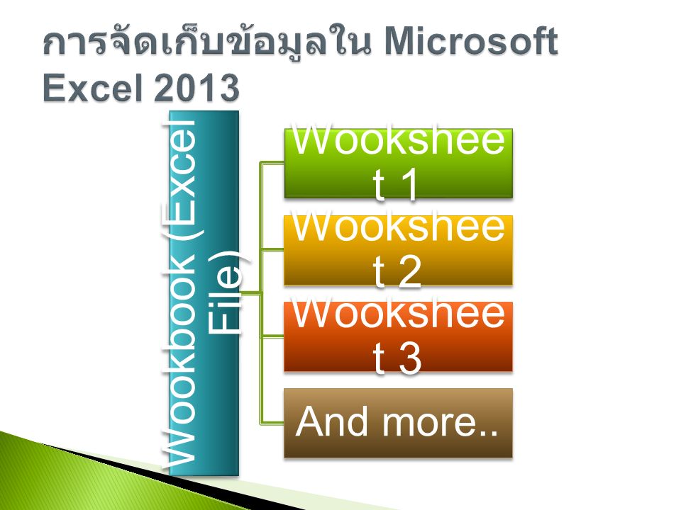 Wookbook (Excel File) Wookshee t 1 Wookshee t 2 Wookshee t 3 And more..