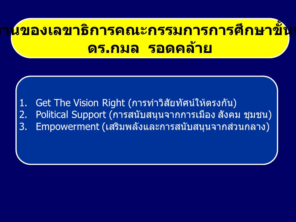 1.Get The Vision Right (การทำวิสัยทัศน์ให้ตรงกัน) 2.Political Support (การสนับสนุนจากการเมือง สังคม ชุมชน) 3.Empowerment (เสริมพลังและการสนับสนุนจากส่วนกลาง) วิธีทำงานของเลขาธิการคณะกรรมการการศึกษาขั้นพื้นฐาน ดร.