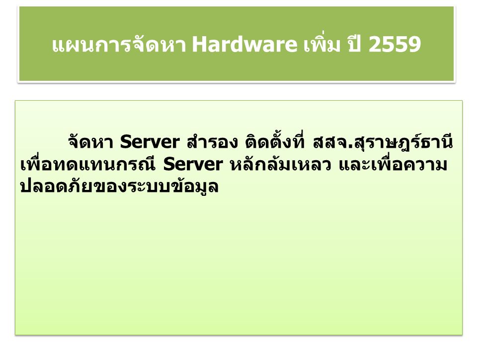 จัดหา Server สำรอง ติดตั้งที่ สสจ.สุราษฎร์ธานี เพื่อทดแทนกรณี Server หลักล้มเหลว และเพื่อความ ปลอดภัยของระบบข้อมูล แผนการจัดหา Hardware เพิ่ม ปี 2559
