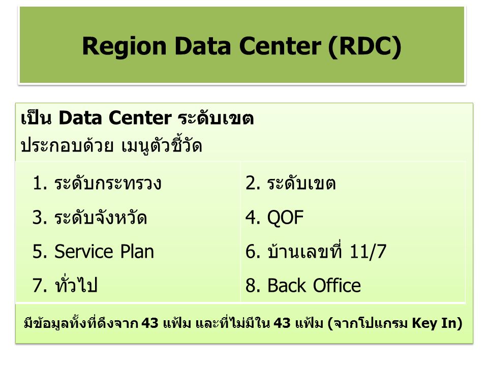 เป็น Data Center ระดับเขต ประกอบด้วย เมนูตัวชี้วัด เป็น Data Center ระดับเขต ประกอบด้วย เมนูตัวชี้วัด Region Data Center (RDC) 1.