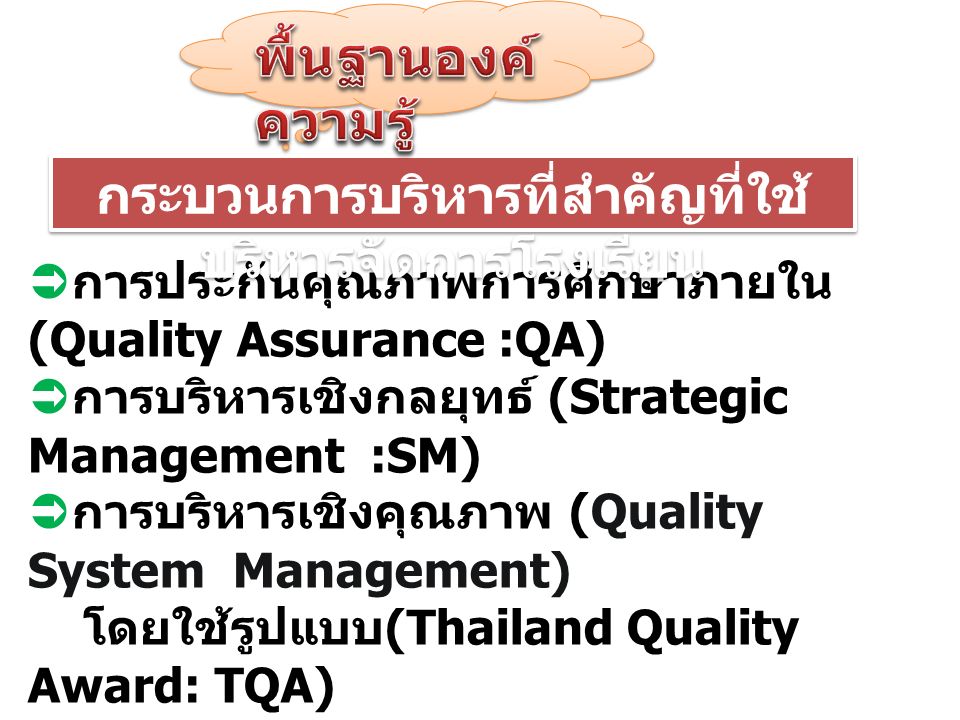  การประกันคุณภาพการศึกษาภายใน (Quality Assurance :QA)  การบริหารเชิงกลยุทธ์ (Strategic Management :SM)  การบริหารเชิงคุณภาพ (Quality System Management) โดยใช้รูปแบบ (Thailand Quality Award: TQA) กระบวนการบริหารที่สำคัญที่ใช้ บริหารจัดการโรงเรียน