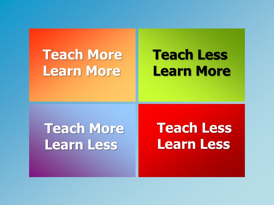 Teach More Learn More Teach Less Learn More Teach More Learn Less Teach Less Learn Less