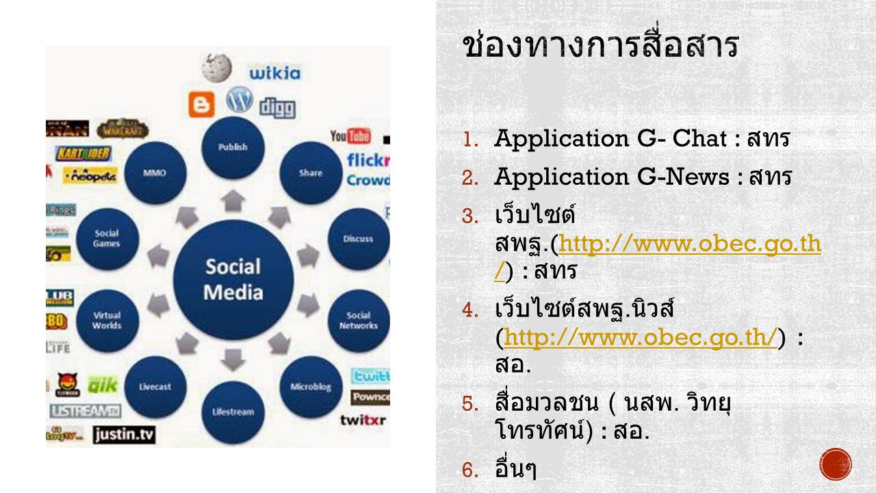 1. Application G- Chat : สทร 2. Application G-News : สทร 3.