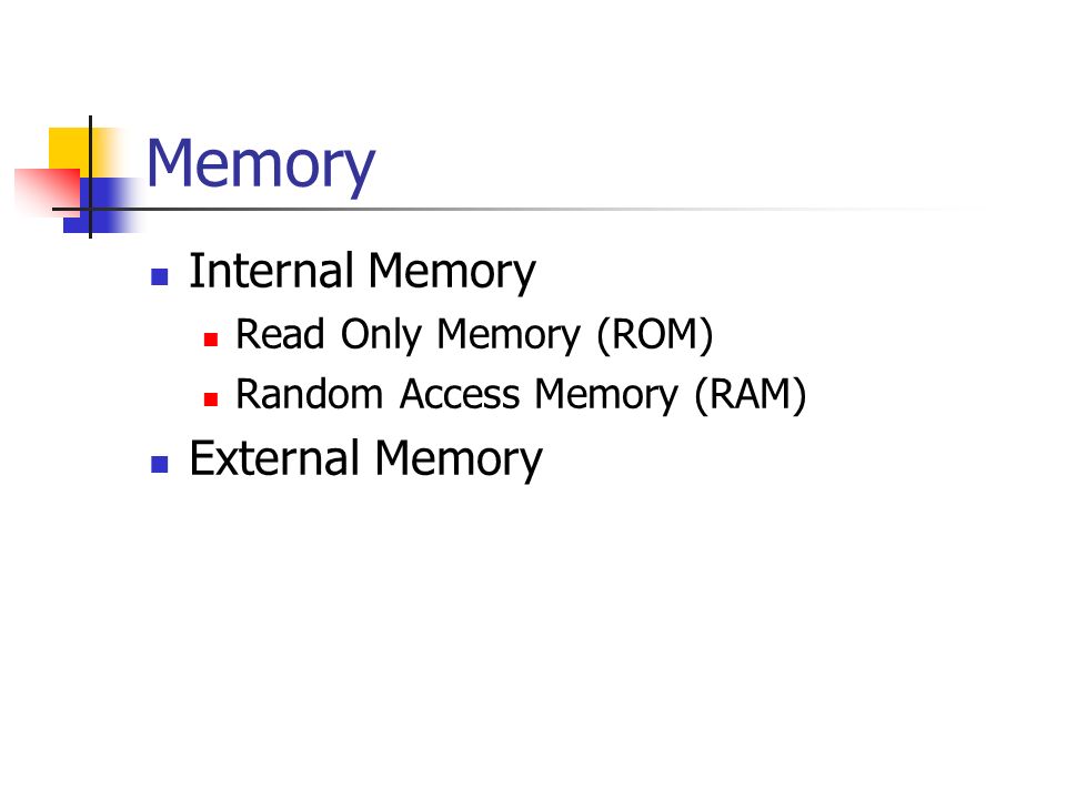 Memory Internal Memory Read Only Memory (ROM) Random Access Memory (RAM) External Memory
