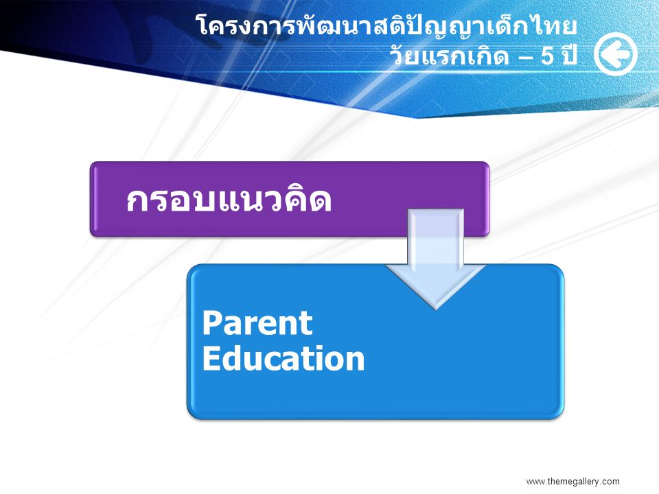 กรอบแนวคิด Parent Education   โครงการพัฒนาสติปัญญาเด็กไทย วัยแรกเกิด – 5 ปี