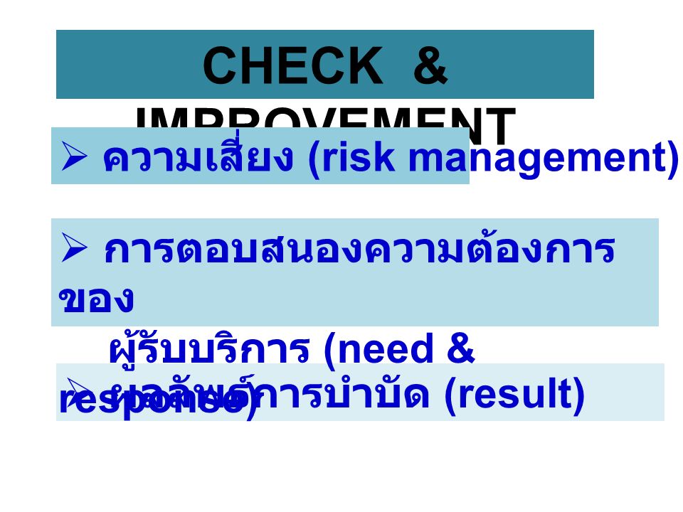 CHECK & IMPROVEMENT  ความเสี่ยง (risk management)  ผลลัพธ์การบำบัด (result)  การตอบสนองความต้องการ ของ ผู้รับบริการ (need & response)