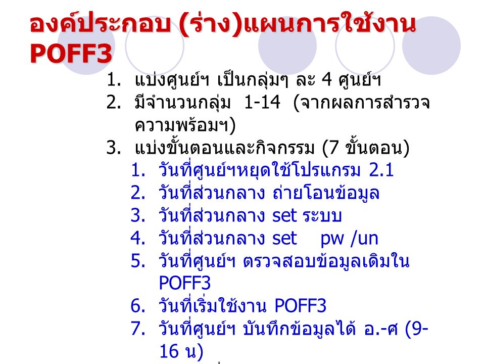 องค์ประกอบ ( ร่าง ) แผนการใช้งาน POFF3 1. แบ่งศูนย์ฯ เป็นกลุ่มๆ ละ 4 ศูนย์ฯ 2.