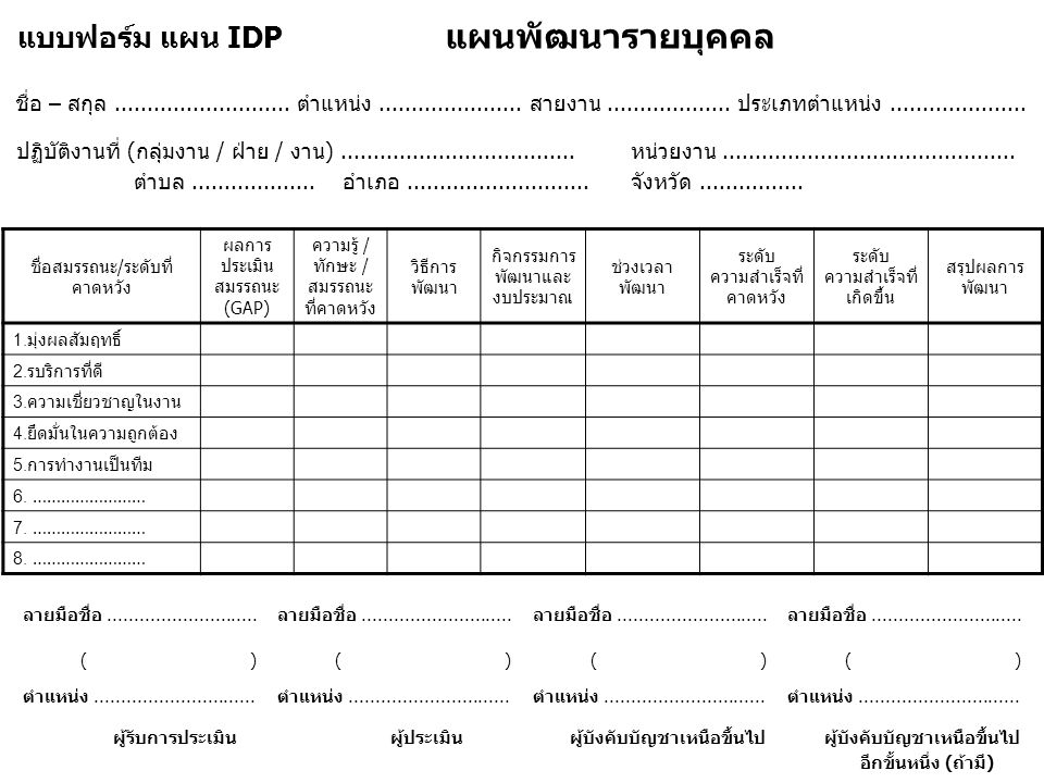 แบบฟอร์ม แผน IDP แผนพัฒนารายบุคคล ชื่อ – สกุล