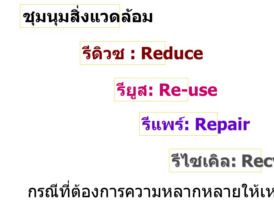 รีไซเคิล : Recycle รียูส : Re-use รีแพร์ : Repair รีดิวซ : Reduce ชุมนุมสิ่งแวดล้อม กรณีที่ต้องการความหลากหลายให้เหมาะสมกับจำนวนนักเรียน