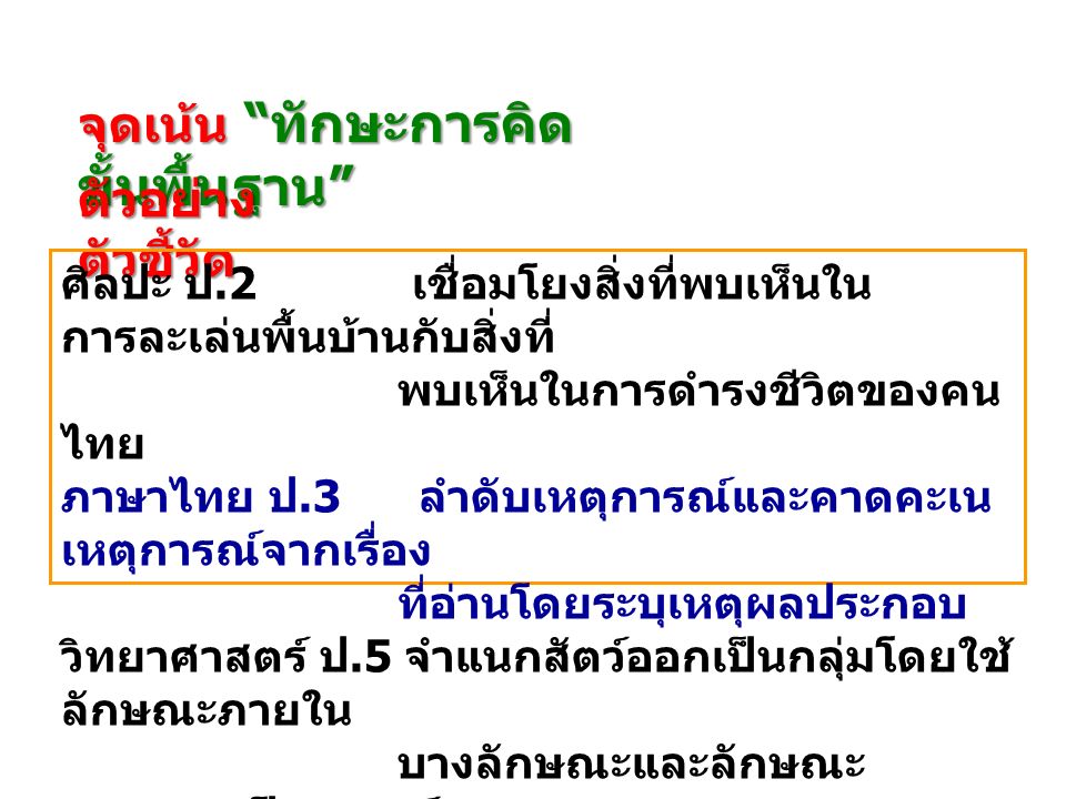 จุดเน้น ทักษะการคิด ขั้นพื้นฐาน ตัวอย่าง ตัวชี้วัด ศิลปะ ป.2 เชื่อมโยงสิ่งที่พบเห็นใน การละเล่นพื้นบ้านกับสิ่งที่ พบเห็นในการดำรงชีวิตของคน ไทย ภาษาไทย ป.3 ลำดับเหตุการณ์และคาดคะเน เหตุการณ์จากเรื่อง ที่อ่านโดยระบุเหตุผลประกอบ วิทยาศาสตร์ ป.5 จำแนกสัตว์ออกเป็นกลุ่มโดยใช้ ลักษณะภายใน บางลักษณะและลักษณะ ภายนอกเป็นเกณฑ์