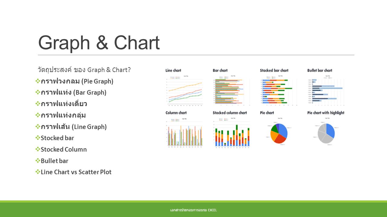Graph & Chart เอกสารประกอบการอบรม EXCEL วัตถุประสงค์ ของ Graph & Chart.