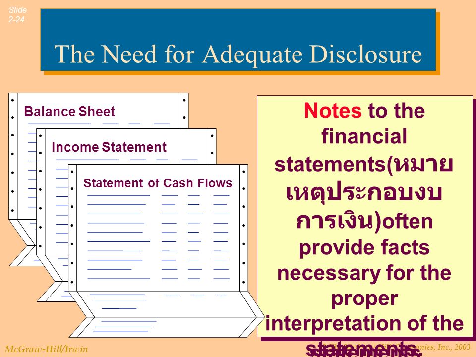 © The McGraw-Hill Companies, Inc., 2003 McGraw-Hill/Irwin Slide 2-24 The Need for Adequate Disclosure Notes to the financial statements( หมาย เหตุประกอบงบ การเงิน ) often provide facts necessary for the proper interpretation of the statements.