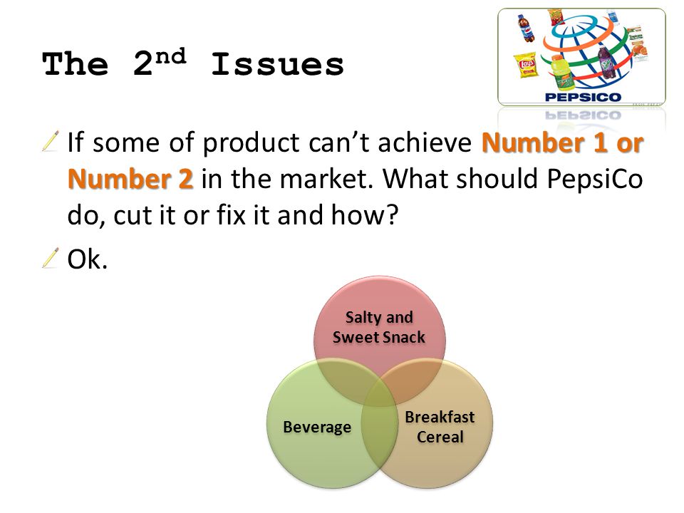 The 2 nd Issues Number 1 or Number 2 If some of product can’t achieve Number 1 or Number 2 in the market.