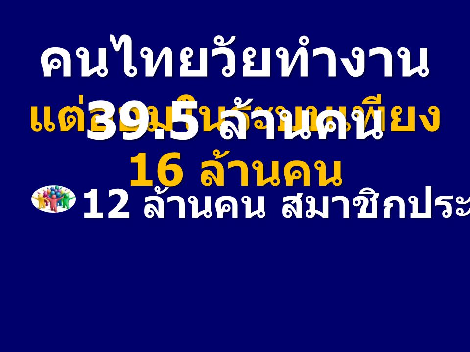 12 ล้านคน สมาชิกประกันสังคม แต่ออมในระบบเพียง 16 ล้านคน คนไทยวัยทำงาน 39.5 ล้านคน