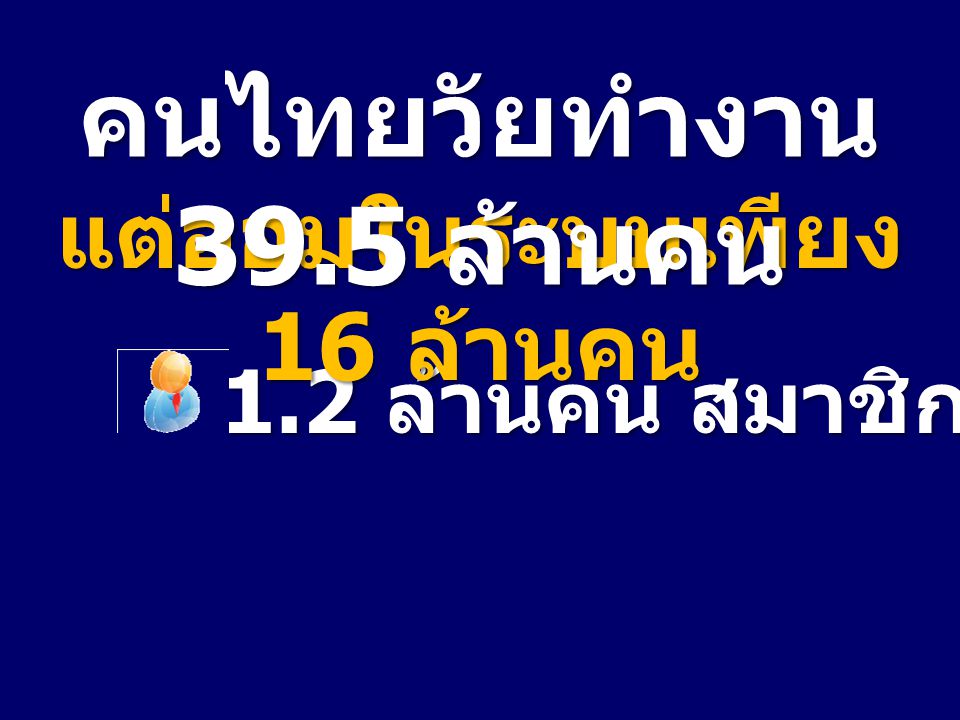 1.2 ล้านคน สมาชิก กบข. แต่ออมในระบบเพียง 16 ล้านคน คนไทยวัยทำงาน 39.5 ล้านคน