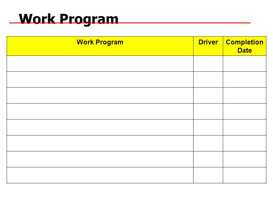 Work Program Strategy 1 : Work ProgramDriverCompletion Date