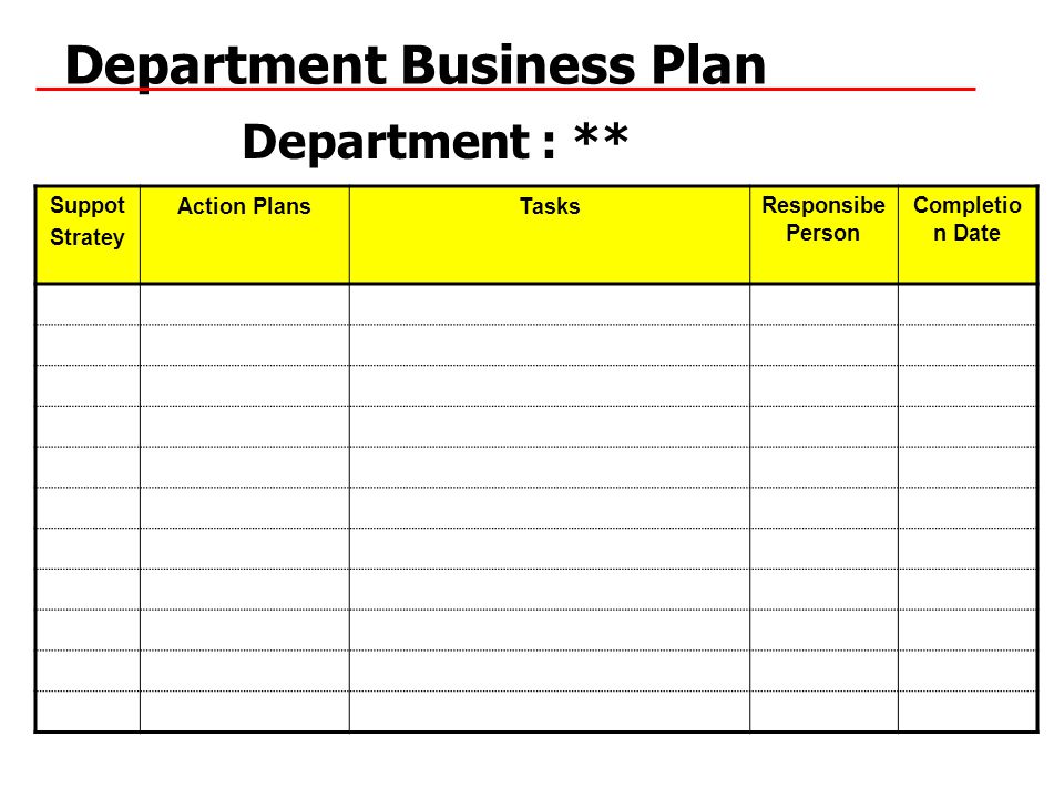 Department Business Plan Suppot Stratey Action PlansTasksResponsibe Person Completio n Date Department : **