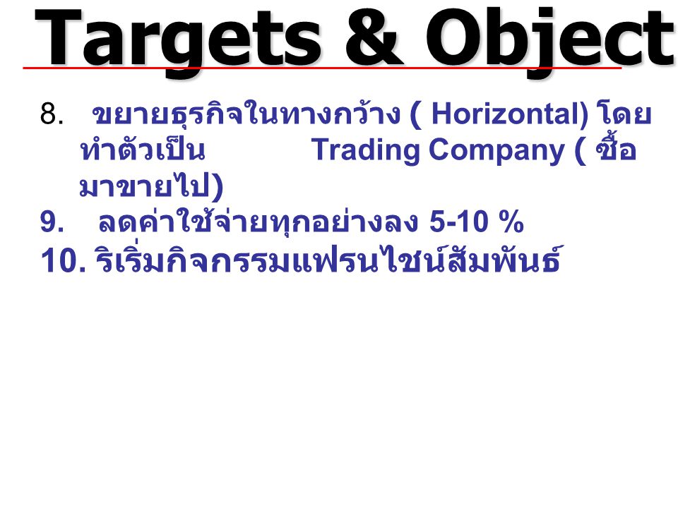 Targets & Objectives