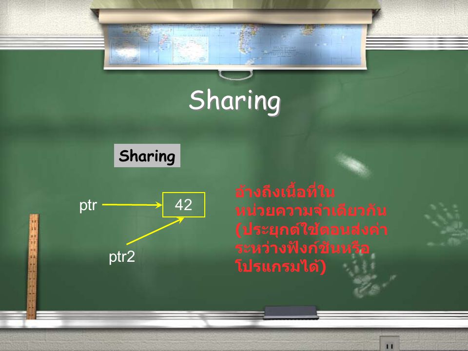 Sharing 42 ptr ptr2 Sharing อ้างถึงเนื้อที่ใน หน่วยความจำเดียวกัน ( ประยุกต์ใช้ตอนส่งค่า ระหว่างฟังก์ชันหรือ โปรแกรมได้ )